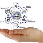 Benefits of Extruded Aluminum and Sustainability